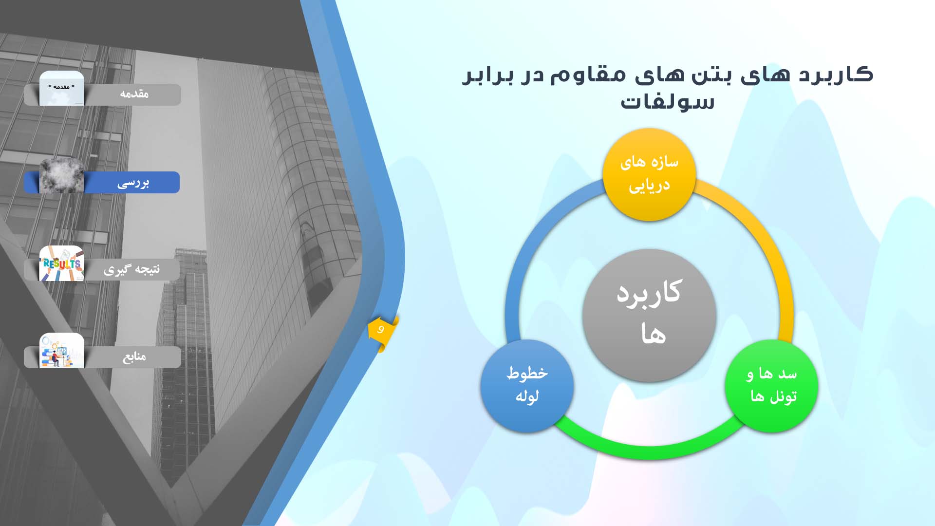 پاورپوینت در مورد بتن های مقاوم در برابر سولفات